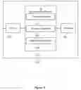 Fig. 09 - Physical uplink shared channel occasion aggregation