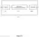 Fig. 12 - Physical uplink shared channel occasion aggregation