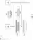 Fig. 04 - Beam indication for semi-persistent transmissions