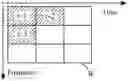 Fig. 01 - Resource indication method, base station and terminal