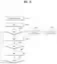 Fig. 17 - Method for transmitting and receiving downlink signals between terminal and base station in wireless communication system supporting unlicensed band, and device supporting same