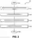 Fig. 03 - Methods and apparatus for control detecting and DL/UL format processing