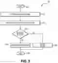 Fig. 04 - Methods and apparatus for control detecting and DL/UL format processing