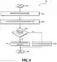 Fig. 05 - Methods and apparatus for control detecting and DL/UL format processing