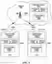 Fig. 10 - Higher layer assisted resource configuration for sidelink configured grant transmission