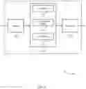 Fig. 07 - MULTIPLE TRI-STATE HARQ PROCESSES