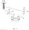 Fig. 04 - Method and apparatuses for selecting beam in carrier aggregation