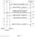 Fig. 08 - Method and apparatuses for selecting beam in carrier aggregation