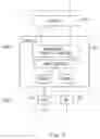 Fig. 10 - Method and apparatuses for selecting beam in carrier aggregation