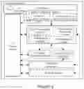 Fig. 07 - PHYSICAL UPLINK CONTROL CHANNEL FALLBACK MODE