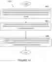 Fig. 15 - PHYSICAL UPLINK CONTROL CHANNEL FALLBACK MODE