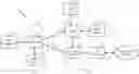 Fig. 01 - Interference management with adaptive resource block allocation