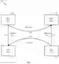 Fig. 08 - Interference management with adaptive resource block allocation