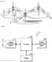 Fig. 02 - Method and apparatus for improving in and relating to integrated access and backhaul and non terrestrial networks
