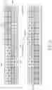 Fig. 09 - Partitioning of frequency resources for transmission of control signals and data signals in SC-FDMA communication systems