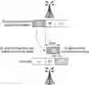 Fig. 01 - Method and device for remote interference management in wireless communication system