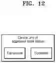 Fig. 13 - Method and device for remote interference management in wireless communication system