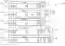 Fig. 01 - Dynamic transmission control for a wireless network