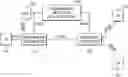Fig. 01 - Methods and systems for transmission control in network supporting mission critical services