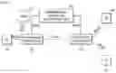 Fig. 02 - Methods and systems for transmission control in network supporting mission critical services