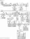 Fig. 04 - Methods and systems for transmission control in network supporting mission critical services