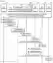 Fig. 07 - Methods and systems for transmission control in network supporting mission critical services