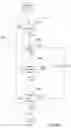 Fig. 08 - Methods and systems for scheduling resources in a telecommunication system