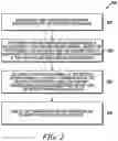 Fig. 03 - Method and apparatus for cancelling transmission based on overlapping transmission occasions