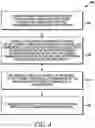 Fig. 05 - Method and apparatus for cancelling transmission based on overlapping transmission occasions