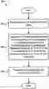 Fig. 01 - Determining a transmission scheme