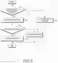Fig. 04 - Blind scheduling apparatus and method in a mobile communication system