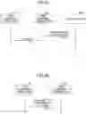 Fig. 03 - USER EQUIPMENT AND COMMUNICATION METHOD