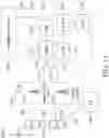Fig. 18 - Enhancement of performance of ultra-reliable low-latency communication
