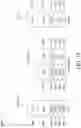 Fig. 19 - Enhancement of performance of ultra-reliable low-latency communication