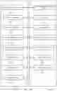 Fig. 11 - Validating uplink configured grants