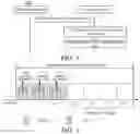 Fig. 03 - Method and device for wireless communication on an unlicensed spectrum