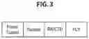 Fig. 04 - COMMUNICATION APPARATUS, COMMUNICATION METHOD, AND PROGRAM