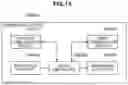 Fig. 14 - COMMUNICATION APPARATUS, COMMUNICATION METHOD, AND PROGRAM
