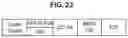 Fig. 23 - COMMUNICATION APPARATUS, COMMUNICATION METHOD, AND PROGRAM