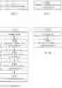 Fig. 08 - Network access of a wireless device to a communications network