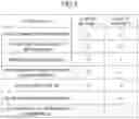 Fig. 04 - USER EQUIPMENT AND COMMUNICATION METHOD