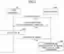 Fig. 06 - USER EQUIPMENT AND COMMUNICATION METHOD