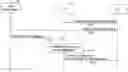 Fig. 01 - Communication device and random access control method