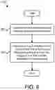 Fig. 07 - Feedback for a system information request