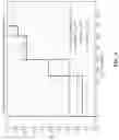 Fig. 05 - Sequence selection for non-orthogonal multiple access transmissions