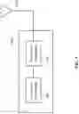 Fig. 09 - Sequence selection for non-orthogonal multiple access transmissions