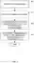 Fig. 05 - System and method for transmission in a grant-free uplink transmission scheme