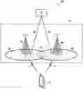 Fig. 01 - Processing state information