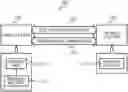 Fig. 01 - Wireless communications system, base station, and mobile station