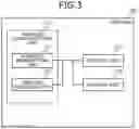 Fig. 04 - Wireless communications system, base station, and mobile station